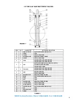 Предварительный просмотр 9 страницы Nibco LD-3000 Series Installation, Operation & Maintenance Instructions Manual