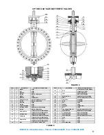 Предварительный просмотр 11 страницы Nibco LD-3000 Series Installation, Operation & Maintenance Instructions Manual