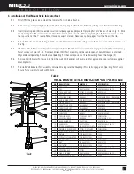 Предварительный просмотр 3 страницы Nibco NIP-2AW series Installation, Operation & Maintenance Instructions Manual