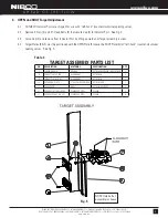 Предварительный просмотр 5 страницы Nibco NIP-2AW series Installation, Operation & Maintenance Instructions Manual