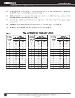 Предварительный просмотр 6 страницы Nibco NIP-2AW series Installation, Operation & Maintenance Instructions Manual