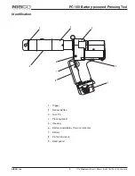 Предварительный просмотр 5 страницы Nibco PC-100 Instruction Manual