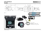 Предварительный просмотр 3 страницы Nibco PC-20M Instruction Manual