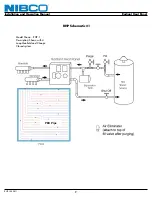 Preview for 9 page of Nibco RHP-1 Installation And Operation Manual