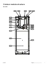 Предварительный просмотр 7 страницы NIBE-BIAWAR HK 200M Installation Manual