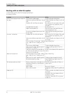 Preview for 16 page of Nibe ACVM 270 Installation And Maintenance Instructions Manual