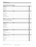 Preview for 38 page of Nibe ACVM 270 Installation And Maintenance Instructions Manual