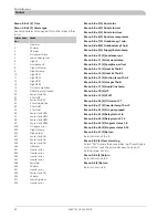 Preview for 60 page of Nibe ACVM 270 Installation And Maintenance Instructions Manual