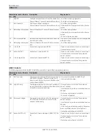 Preview for 62 page of Nibe ACVM 270 Installation And Maintenance Instructions Manual