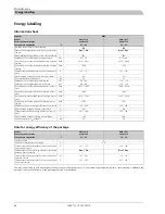 Preview for 86 page of Nibe ACVM 270 Installation And Maintenance Instructions Manual