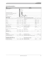 Preview for 87 page of Nibe ACVM 270 Installation And Maintenance Instructions Manual