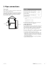 Предварительный просмотр 7 страницы Nibe AG-AA10 Series Installer Manual