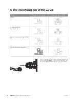 Предварительный просмотр 16 страницы Nibe AG-AC10-42 Installer Manual