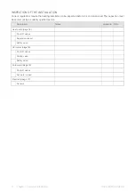 Preview for 6 page of Nibe AHP S300 Installer Manual