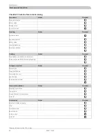 Preview for 42 page of Nibe AMS 10-16 Installation And Maintenance Instructions Manual