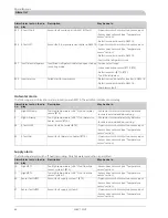 Preview for 68 page of Nibe AMS 10-16 Installation And Maintenance Instructions Manual