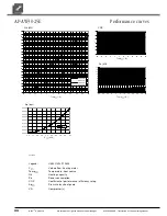 Предварительный просмотр 22 страницы Nibe AP-AW30 Operating Manual