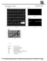 Предварительный просмотр 23 страницы Nibe AP-AW30 Operating Manual