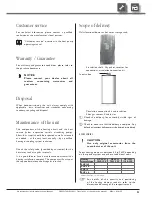 Preview for 5 page of Nibe AP-WH7 Operating Manual