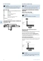 Предварительный просмотр 48 страницы Nibe AXC 40 Installer Manual