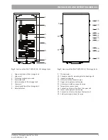 Preview for 5 page of Nibe BA-ST 9022 - 2FE Installation And Operating Manual