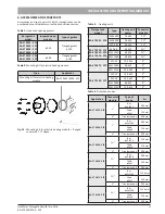 Предварительный просмотр 11 страницы Nibe BA-ST 9022 - 2FE Installation And Operating Manual