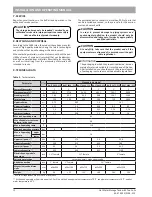 Preview for 12 page of Nibe BA-ST 9022 - 2FE Installation And Operating Manual