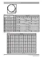 Preview for 14 page of Nibe BA-ST 9022 - 2FE Installation And Operating Manual