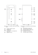 Preview for 6 page of Nibe BA-ST 9022 - FE Installation & Operating Manual