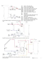 Preview for 9 page of Nibe BA-ST 9022 - FE Installation & Operating Manual