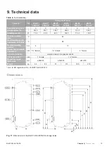 Preview for 15 page of Nibe BA-ST 9022 - FE Installation & Operating Manual