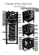 Preview for 8 page of Nibe BA-SVM 10-200 Series Installation And User Manual