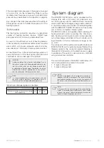 Preview for 11 page of Nibe BA-SVM 10-200 Series Installation And User Manual