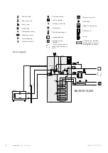 Preview for 12 page of Nibe BA-SVM 10-200 Series Installation And User Manual