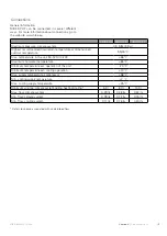 Preview for 19 page of Nibe BA-SVM 10-200 Series Installation And User Manual