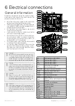 Preview for 29 page of Nibe BA-SVM 10-200 Series Installation And User Manual