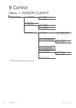 Preview for 40 page of Nibe BA-SVM 10-200 Series Installation And User Manual