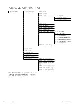 Preview for 42 page of Nibe BA-SVM 10-200 Series Installation And User Manual