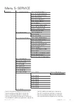 Preview for 43 page of Nibe BA-SVM 10-200 Series Installation And User Manual