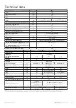 Preview for 71 page of Nibe BA-SVM 10-200 Series Installation And User Manual