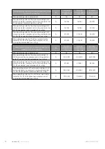 Preview for 72 page of Nibe BA-SVM 10-200 Series Installation And User Manual