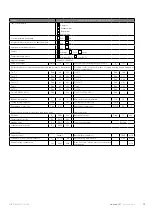 Preview for 75 page of Nibe BA-SVM 10-200 Series Installation And User Manual