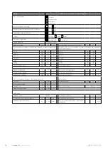 Preview for 76 page of Nibe BA-SVM 10-200 Series Installation And User Manual