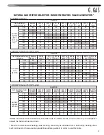 Предварительный просмотр 43 страницы Nibe Climate Master RGED Series Installation Instructions Manual