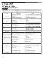 Предварительный просмотр 58 страницы Nibe Climate Master RGED Series Installation Instructions Manual