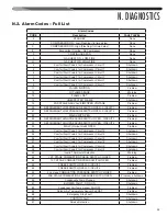 Предварительный просмотр 59 страницы Nibe Climate Master RGED Series Installation Instructions Manual