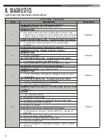 Предварительный просмотр 62 страницы Nibe Climate Master RGED Series Installation Instructions Manual