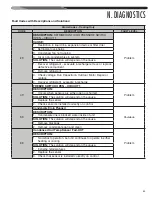 Предварительный просмотр 63 страницы Nibe Climate Master RGED Series Installation Instructions Manual