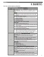 Предварительный просмотр 67 страницы Nibe Climate Master RGED Series Installation Instructions Manual