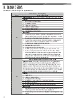 Предварительный просмотр 68 страницы Nibe Climate Master RGED Series Installation Instructions Manual